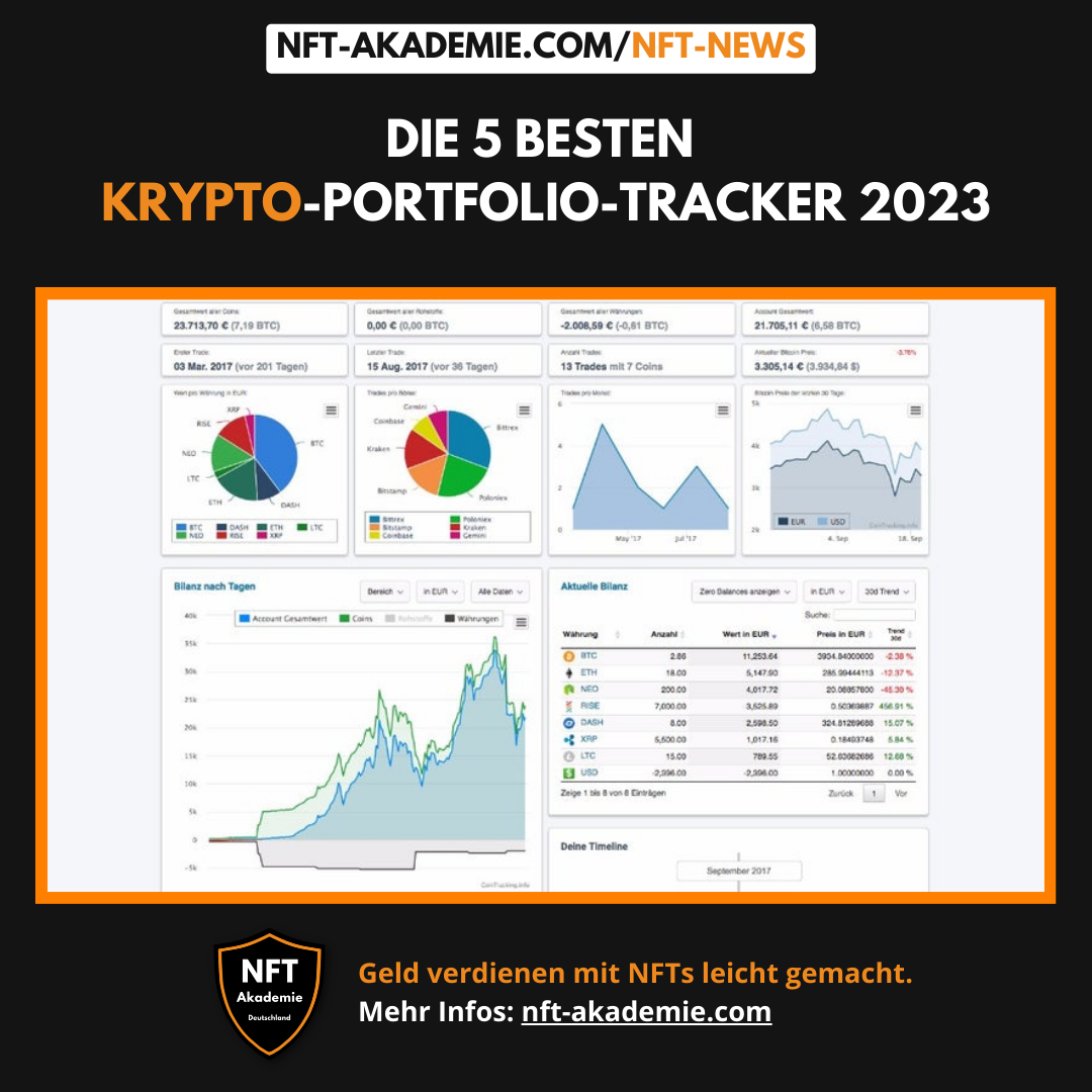 Read more about the article Die 5 Besten Krypto-Portfolio-Tracker 2023